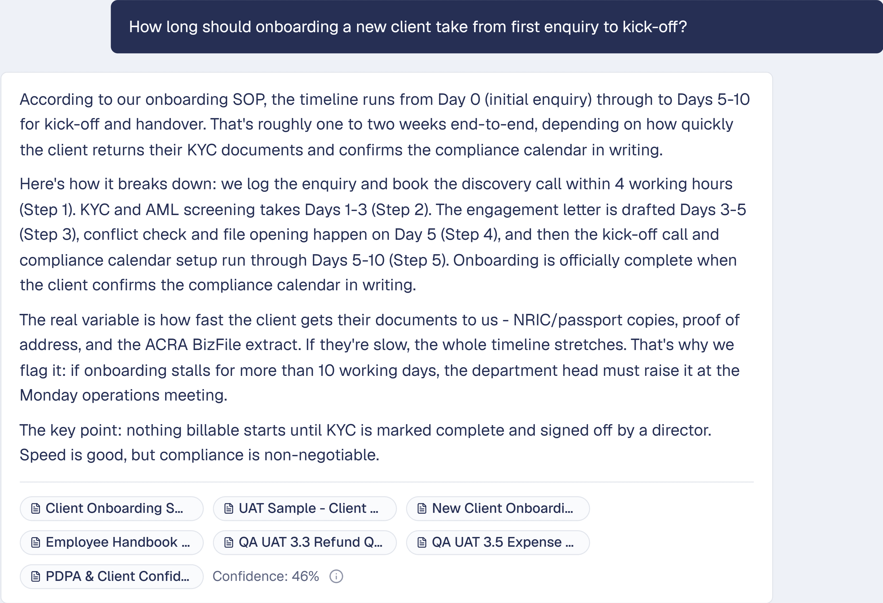 A staff member asks Decisionlore how long onboarding a new client should take, and gets an answer drawn from the company's own standard operating procedure.